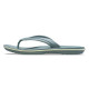 Crocs Crocband Flip